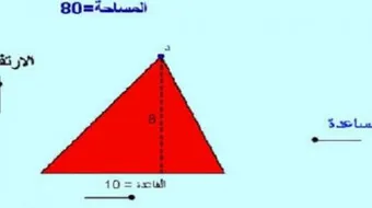 قانون محيط المثلث