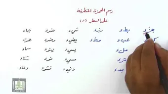 بحث عن الهمزة المتطرفة