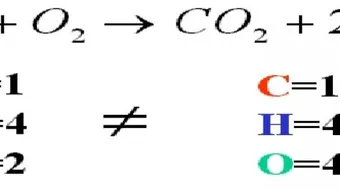 بحث عن وزن المعادلات الكيميائية