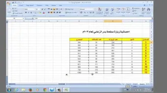 عمل جدول على الوورد