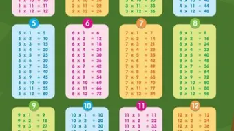 طريقة لحفظ جدول الضرب للأطفال