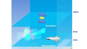 ثقب طبقة الأوزون