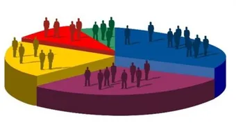 عدد سكان العراق