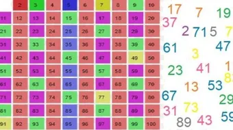 الأعداد الأولية