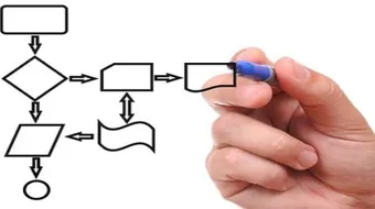 خطوات إدارة المشاريع