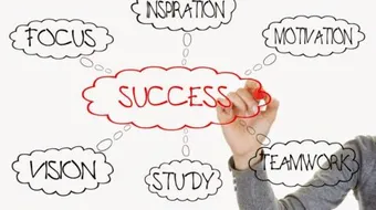 طرق تطوير الذات