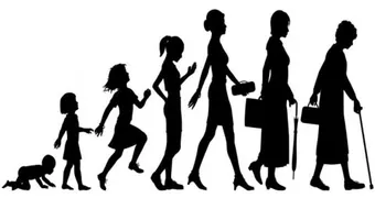 مراحل نمو الإنسان في علم النفس