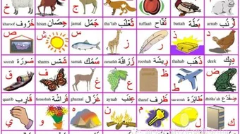 تعليم الحروف الأبجدية