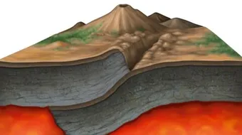 مفهوم الصفيحة التكتونية