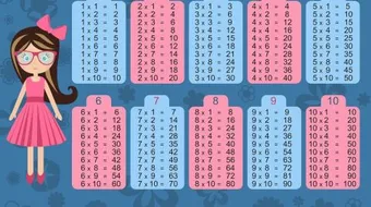 أفضل الطرق لحفظ جدول الضرب