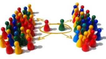 مفهوم الاتصال