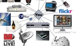 الفرق بين وسائل الاتصال قديماً وحديثاً