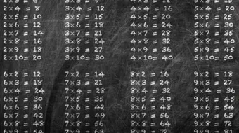 أسهل طريقة لتعلم جدول الضرب للأطفال