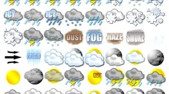 أهمية النشرة الجوية