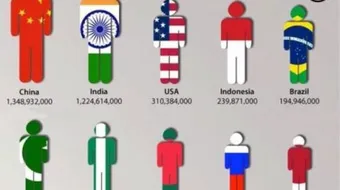 أكبر دولة في العالم من حيث المساحة