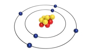 عدد ذرات الكربون