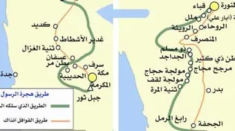 طريق هجرة الرسول