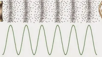 خصائص الموجات
