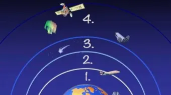 ما هي طبقات الغلاف الجوي