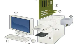 ما هي مكونات الحاسوب