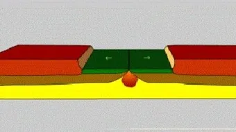 ما هي تيارات الحمل الحراري
