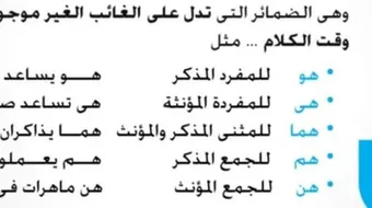 ما هي ضمائر المتكلم