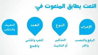 ما هو النعت