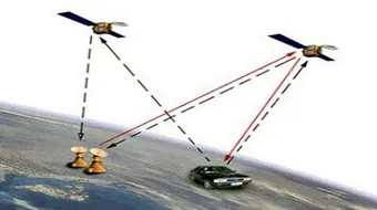 ما المقصود بنظم تحديد المواقع الجغرافية