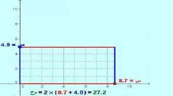 ما هو محيط المستطيل