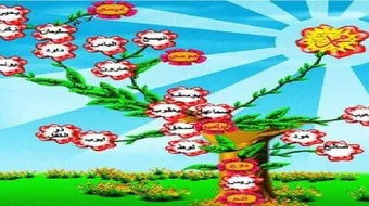 ما ترتيب الأنبياء