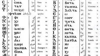 ما أصل كلمة هيروغليفية