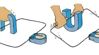 ما هو فرق الجهد