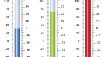 ما هي درجة الحرارة