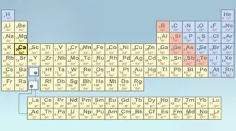 أين يكتب العدد الذري للعنصر