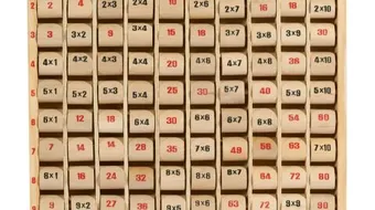 من هو مخترع جدول الضرب