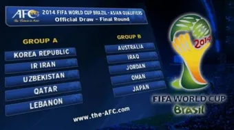 ترتيب تصفيات كأس العالم 2014
