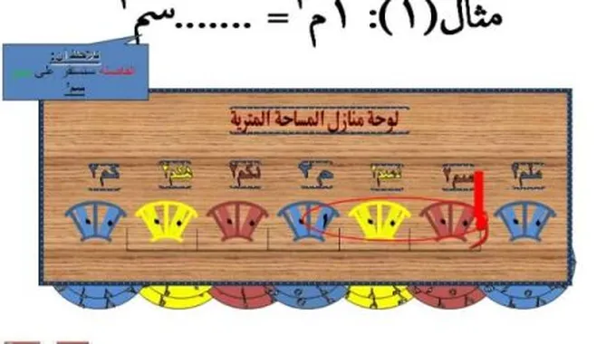 وحدات قياس المساحة