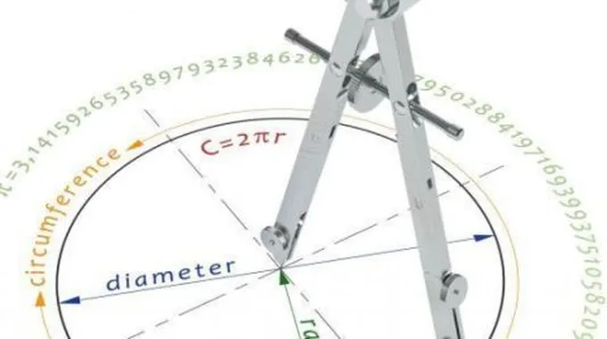 قوانين الدائرة في الرياضيات
