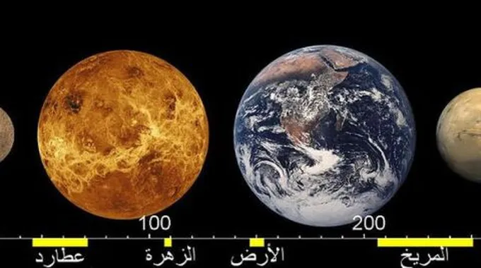 الخصائص المشتركة بين كواكب المجموعة الشمسية