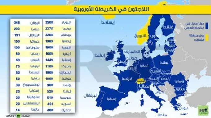 دول في أوروبا