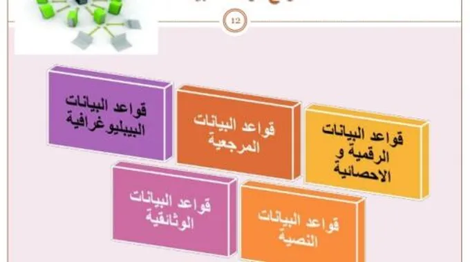 مميزات قواعد البيانات