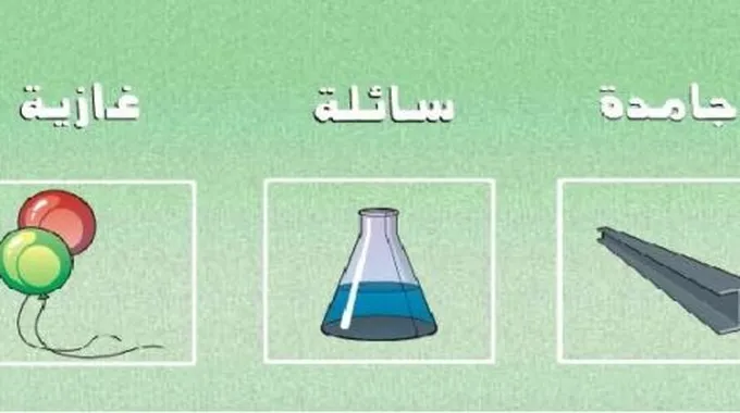 تعريف حالات المادة