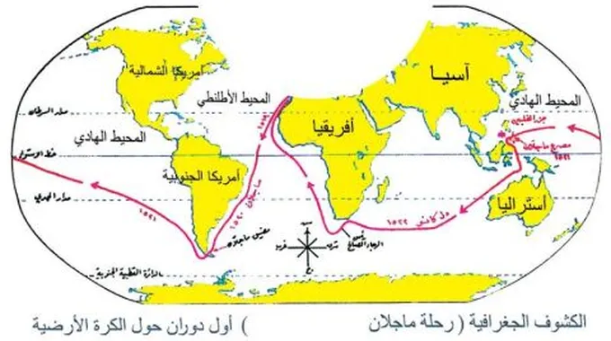 تعريف الكشوفات الجغرافية