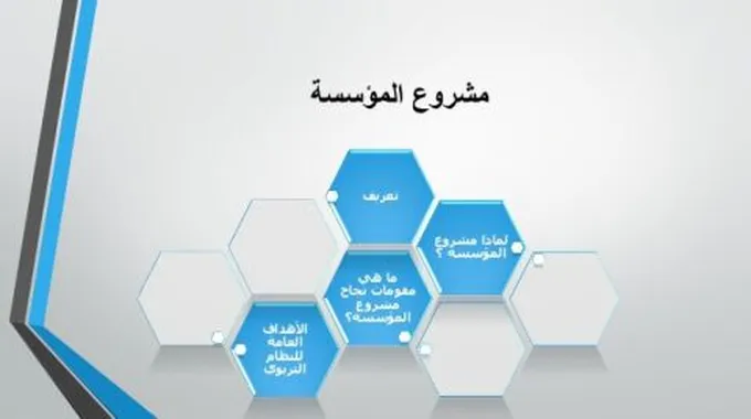 تعريف المؤسسة التربوية