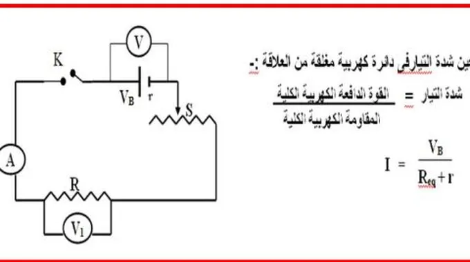 المقاومة الكهربائية وقانون أوم