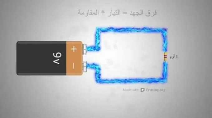 تمارين عن قانون أوم