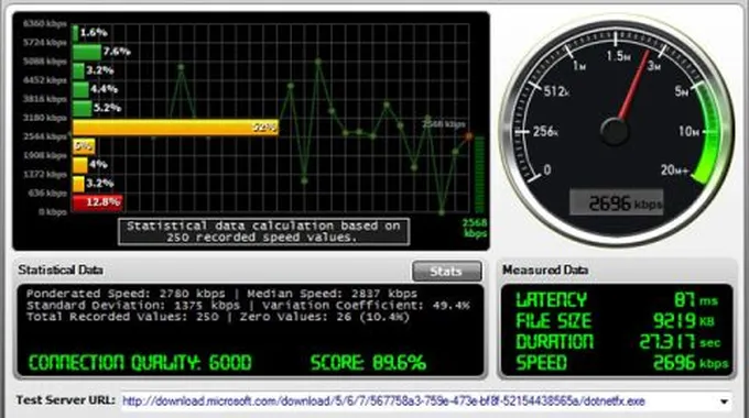 كيف أقيس سرعة النت