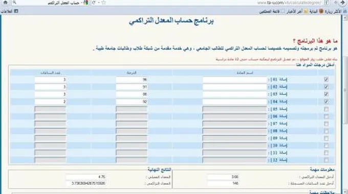 كيفية حساب المعدل التراكمي الجامعي