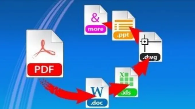 كيف تحول pdf إلى word