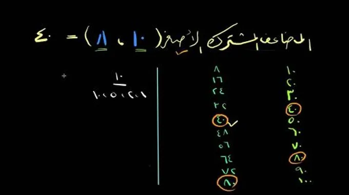 طريقة إيجاد المضاعف المشترك الأصغر